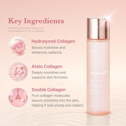 Medicube Triple Collagen Toner 140ml | Hydrating & Firming Toner