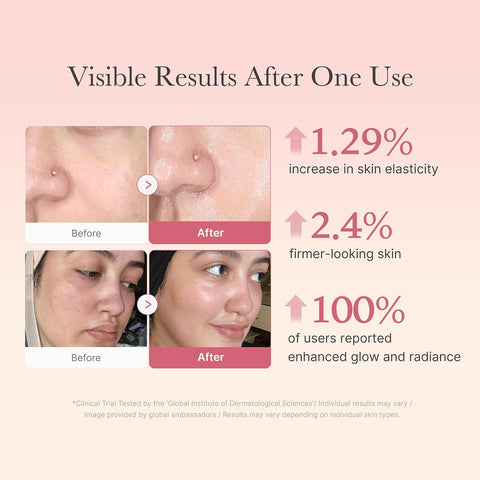 Medicube Collagen Jelly Cream 110ml | Hydrating Collagen Cream