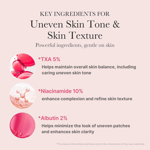 Medicube TXA Niacinamide 15 Serum 30ml | Dark Spot Serum