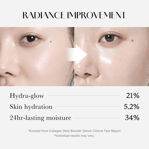 Medicube Collagen Glow Booster Serum 15ml | Hydrating Glow Serum