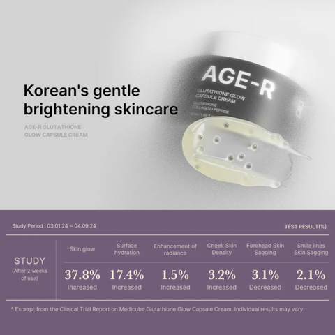 Medicube AGE-R Glutathione Glow Capsule Cream 50ml