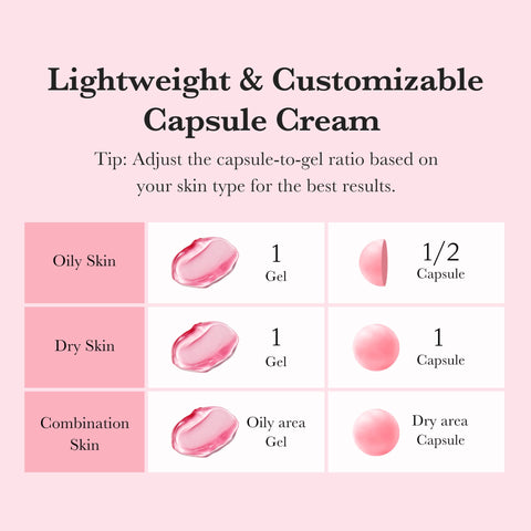 Medicube TXA Niacinamide Capsule Cream 5% 55g