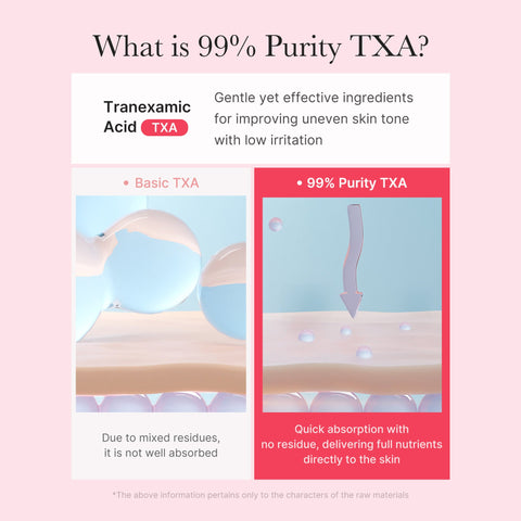 Medicube TXA Niacinamide Capsule Cream 5% 55g