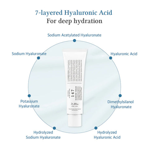 Dr. Althea 147 Barrier Cream
